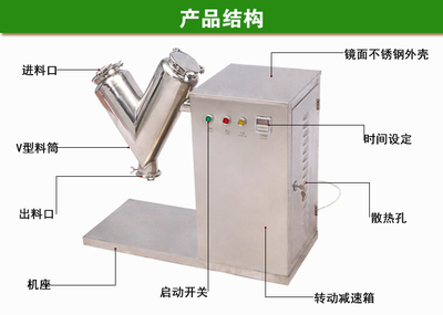 V-10 中藥顆粒混合機